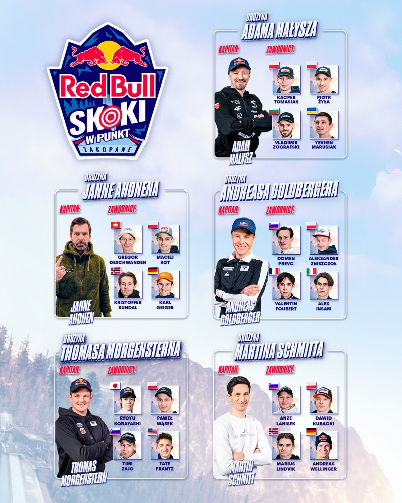 Znamy składy drużyn Red Bull Skoki w Punkt! Tomasiak u Małysza, Prevc u Goldbergera