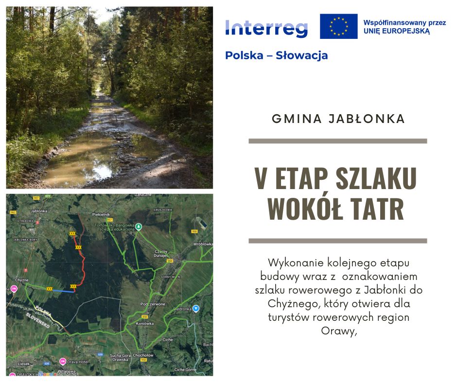 Szlak wokół Tatr czekają kolejne zmiany. Nowy odcinek ścieżki rowerowej m.in. z Nowego Targu do Ludźmierza